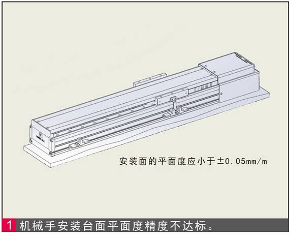 單軸、多軸機(jī)械手臂安裝使用時(shí)的常見故障(問題解決處理方法)